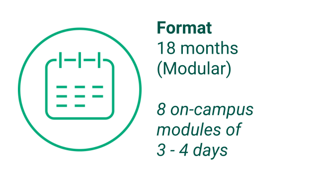 Format 18 months (Modular) 8 on-campus modules of 3 - 4 days