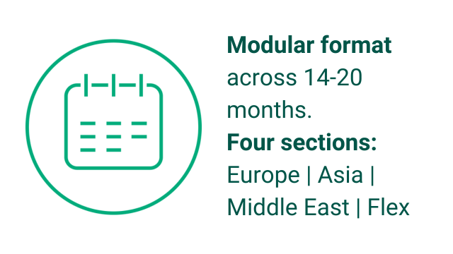 Modular format across 14-20 months, Four sections: Europe | Asia | Middle East | Flex