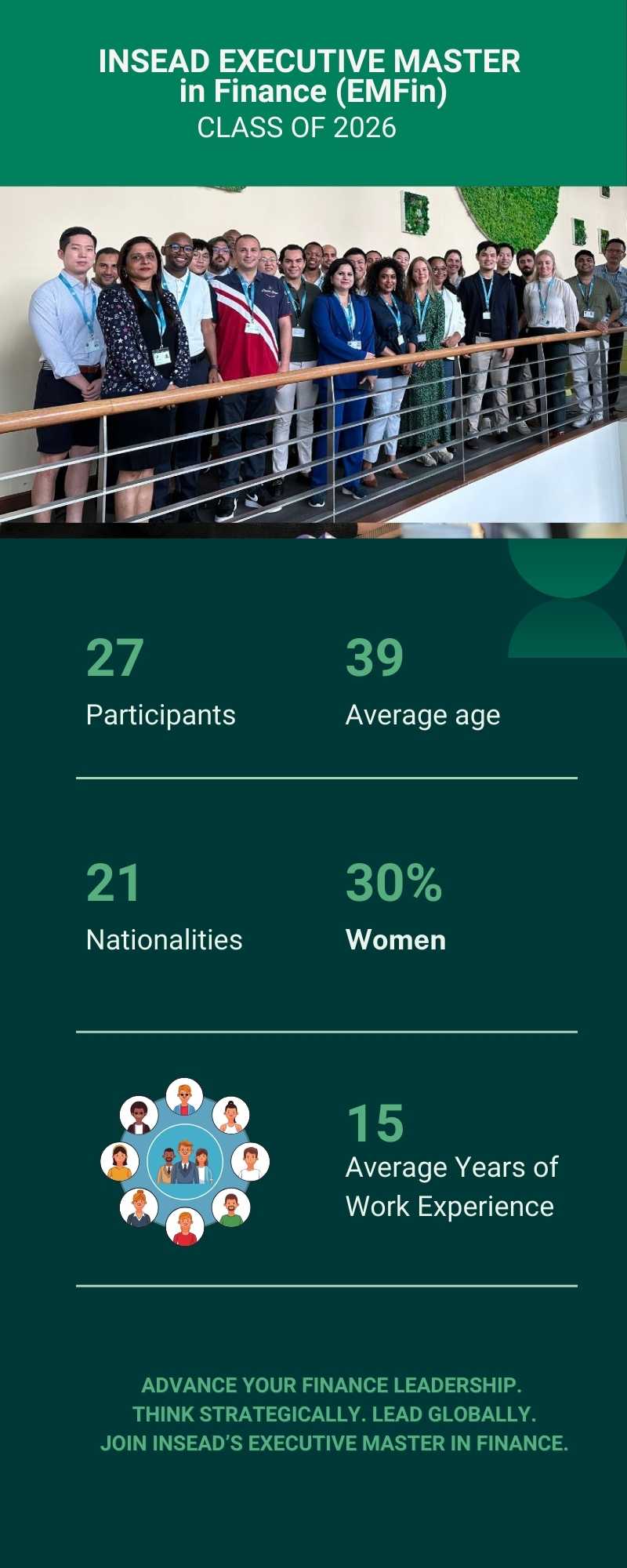 EMFin Facts and Figures Class of 2026