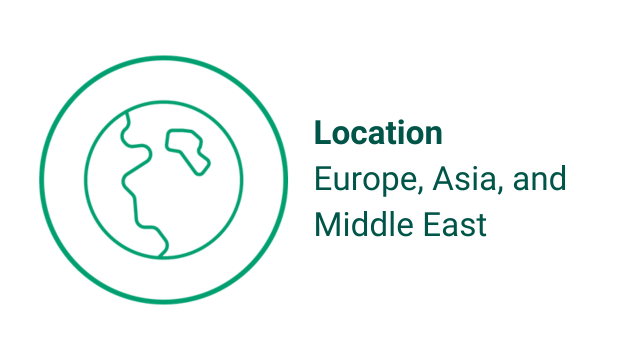 Limitless 2025 - IDP Location